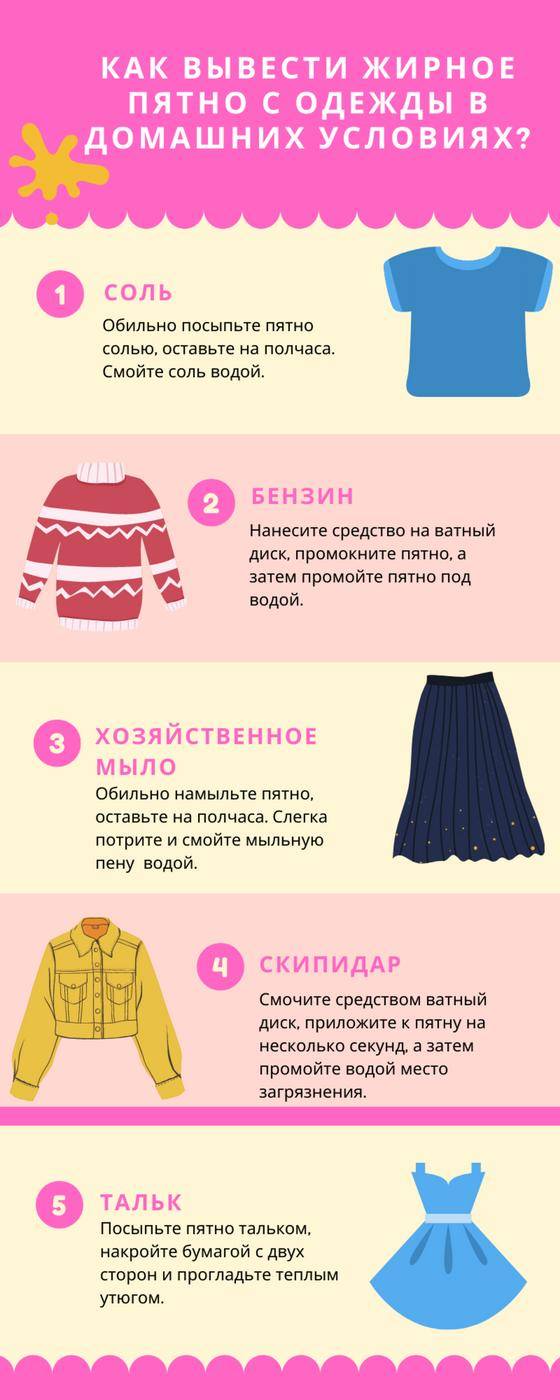 Как убрать жирное пятно с одежды в домашних условиях: без стирки (быстро)    :: клео.ру