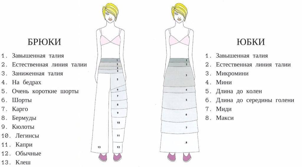 Как правильно выбрать юбку: инструкция по применению